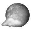 Docela hezké počasí Forecast icon